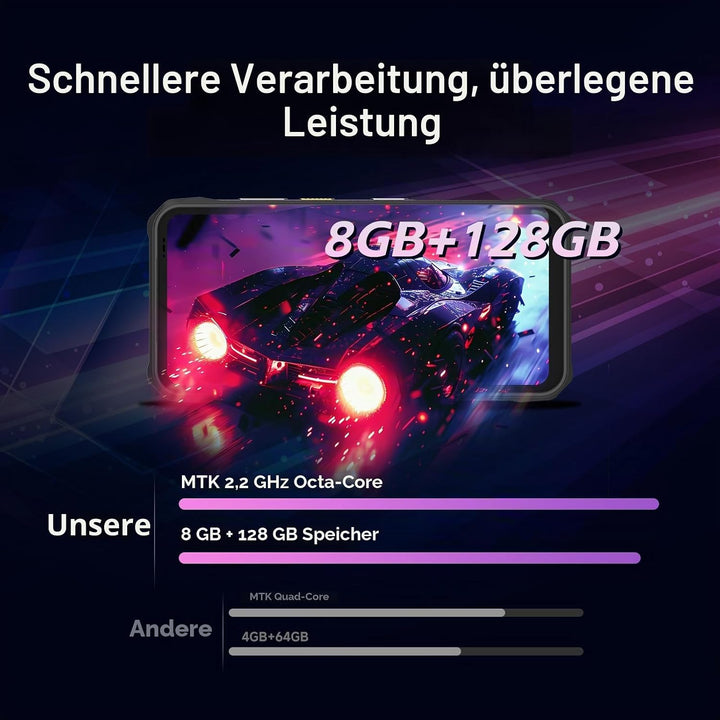 Android 14 Barcode Scanner H68T - Zebra SE4710 Scan-Engine Mobil PDA, 8GB+128GB IP68 Robustes Datent