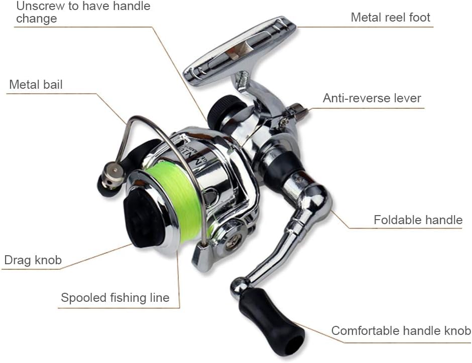 Lixada Angelausrüstung, 1M / 1,4M/1.6M Zusammenklappbar Angelrute Reel Combo Mini Pen Angelrute Kit