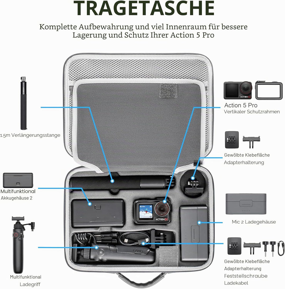Tomat Action 5 Pro Tragetasche, tragbare Tragetasche für DJI Osmo Action 5 Pro/4/3 Adventure Combo Z