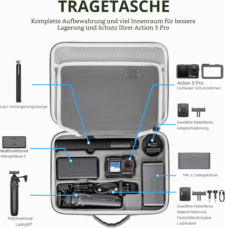 Tomat Action 5 Pro Tragetasche, tragbare Tragetasche für DJI Osmo Action 5 Pro/4/3 Adventure Combo Z