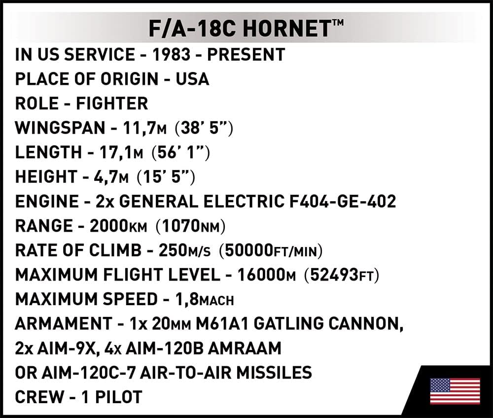 COBI 5810 Bausteine, Various