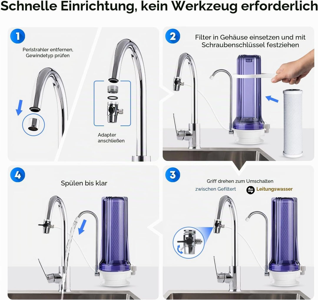iSpring CKC1C Auftischfilter Wasserfilter Filteranlage für Wasser Auftisch Filter,1 Stufe Auftischfi
