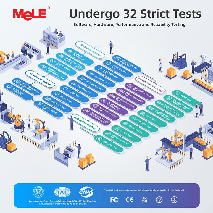 MeLE Mini PC Lüfterloser Quieter4C N150(4C/4T, bis zu 3.6Ghz) USB-C Display 32GB RAM 512GB Speicher