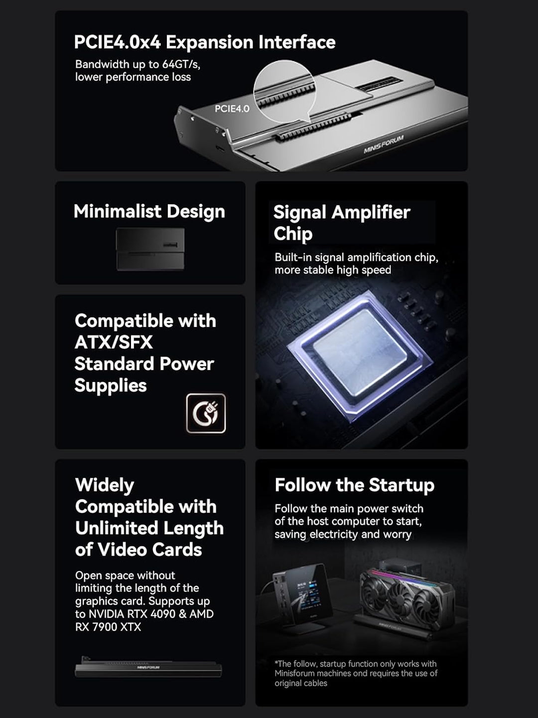 MINIS FORUM DEG1 Externes Grafikkartendock, OCUlink, PCIEx16 (PCIE4.0x4), Force Power On-Taste, unte