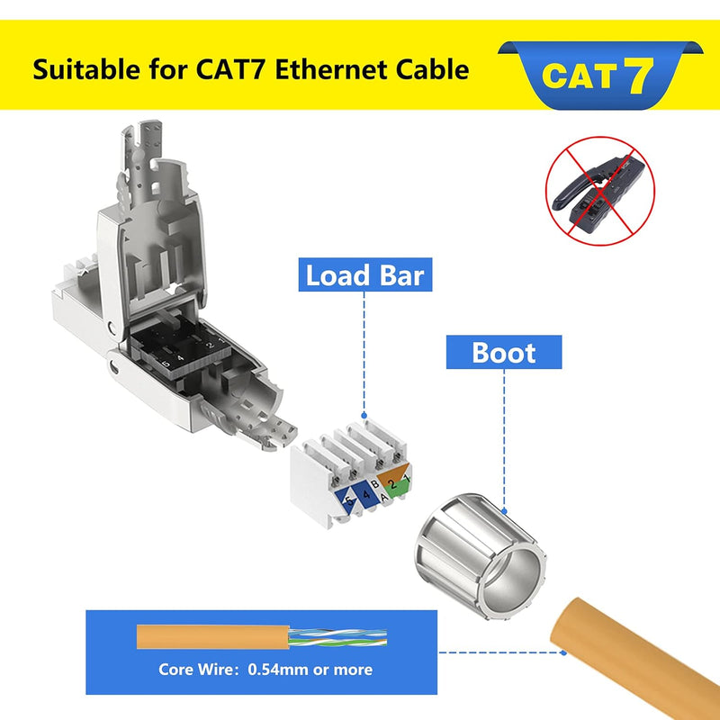 VCELINK RJ45 Stecker Werkzeuglos für Verlegekabel Cat7 Cat6A Netzwerkstecker Werkzeuglos Feldkonfekt
