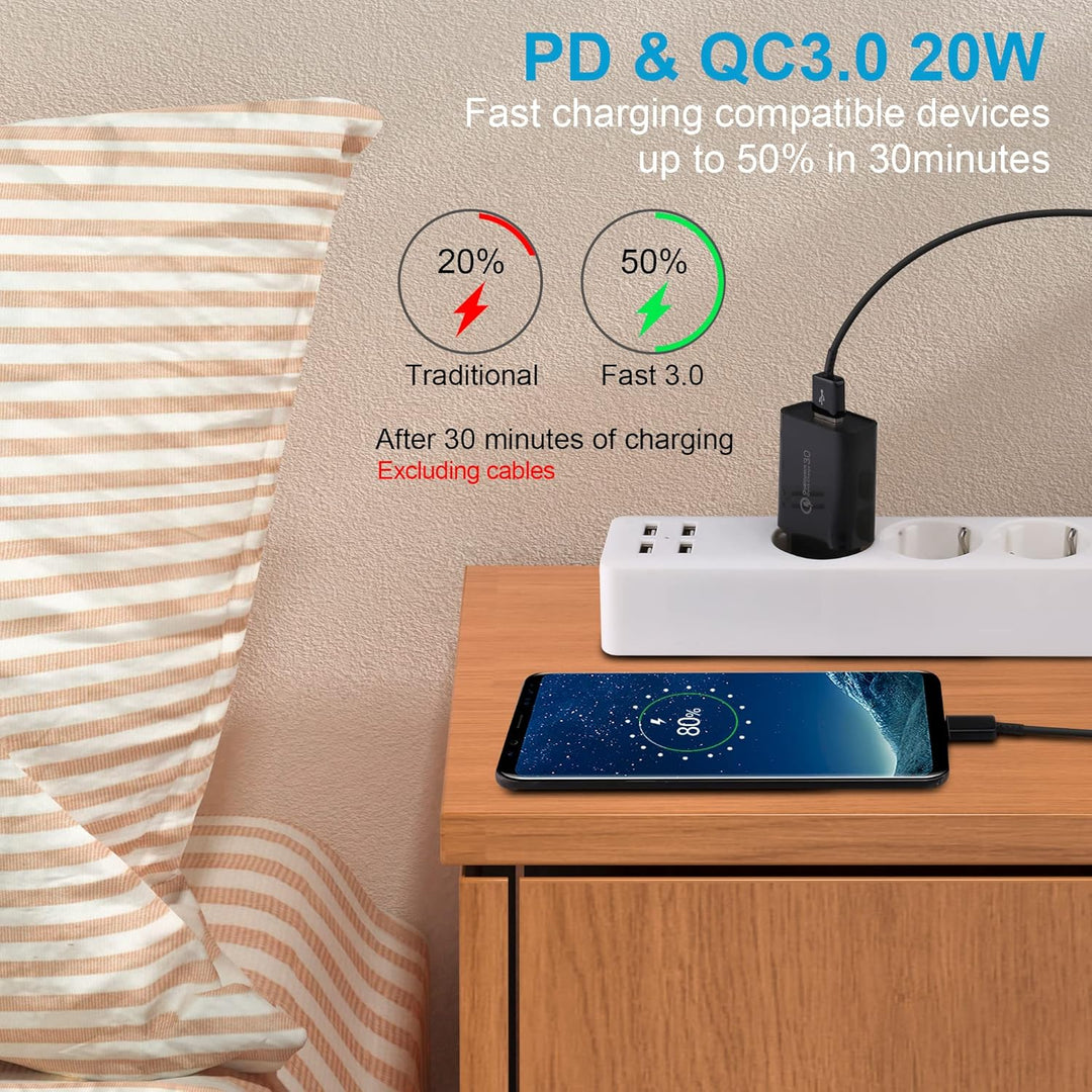 4 Stücke USB Ladegerät Stecker, 18W Quick Charge 3.0 Schnellladegerät Ladestecker USB Netzteil für S