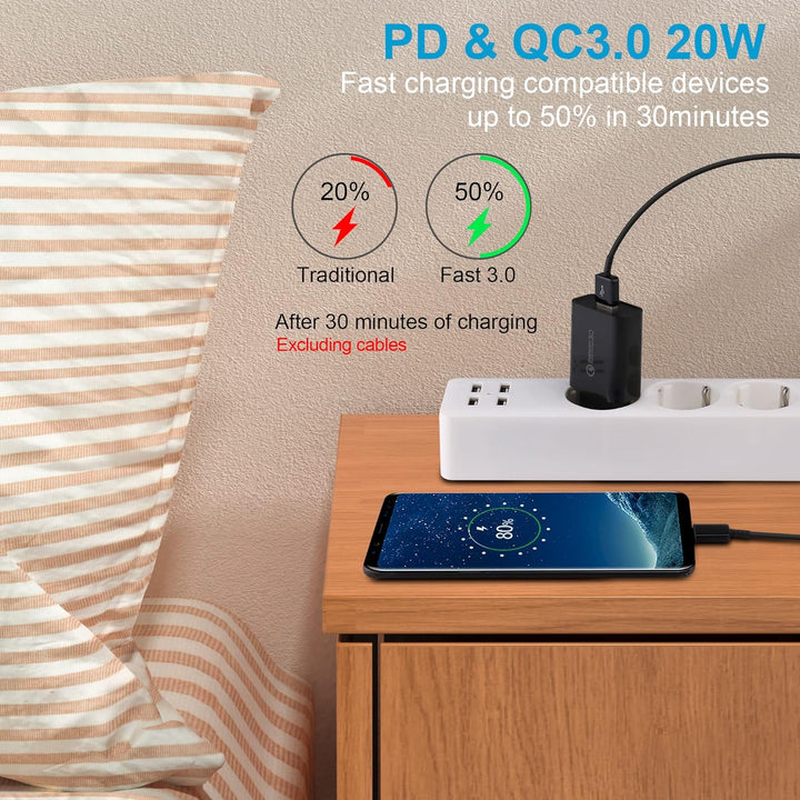 4 Stücke USB Ladegerät Stecker, 18W Quick Charge 3.0 Schnellladegerät Ladestecker USB Netzteil für S