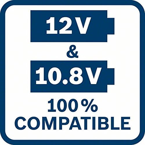 Bosch Professional 12V System Akku-Set 2x GBA 12V 3.0Ah Akku (im Karton)