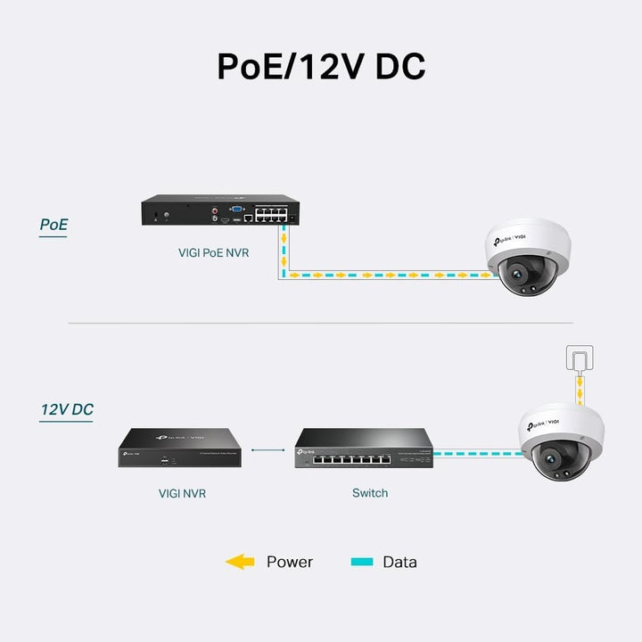 TP-Link VIGI C240I(4mm) 4MP Dome IP Kamera