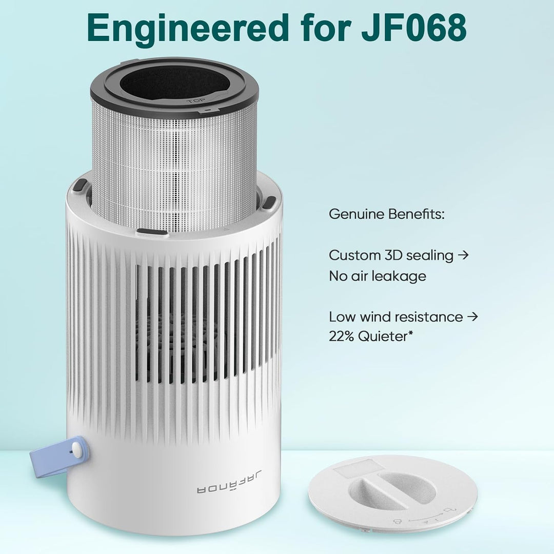 Jafända 2er-Pack JF068 Ersatzfilter für Luftreiniger, 3-in-1-Vorfilter, echter HEPA-Filter und Aktiv