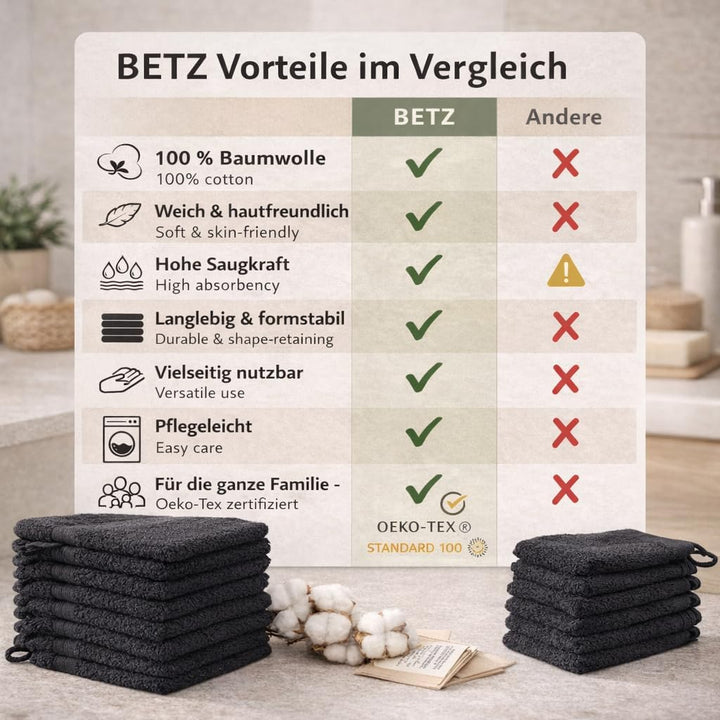 Betz 20 Stück Waschhandschuhe Waschlappen Premium Grösse 16x21 cm 100% Baumwolle Farbe schwarz, Schw