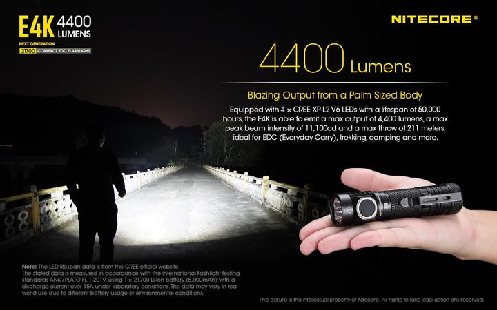 NITECORE E4K - 4400 Lumen, Akku über USB ladbar