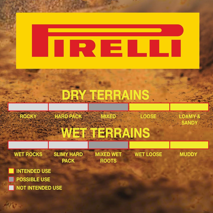 Pirelli Unisex – Erwachsene Scorpion Enduro S Reifen, Classic Hardwall, 29 x 2.6