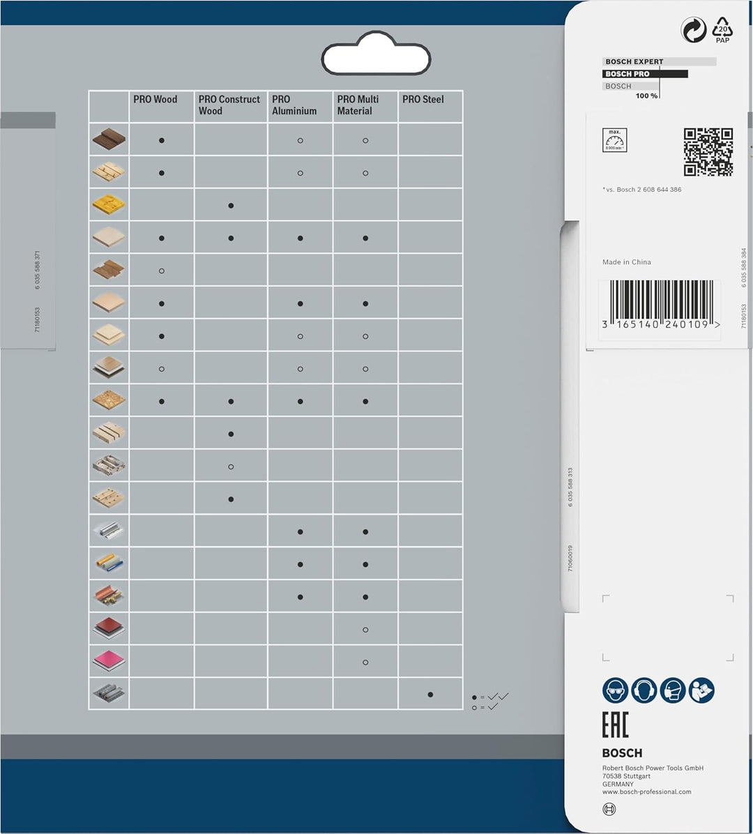 Bosch 1x PRO Wood Kreissägeblatt für Akku-Handkreissägen (für Weichholz, Hartholz, Ø mm, Professiona