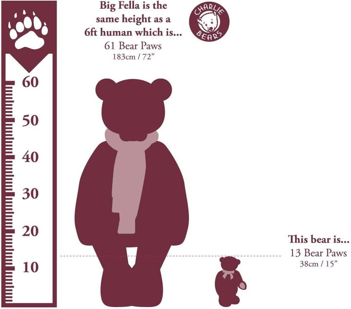 Charlie Bears 2021 Plumo Elaine (LE of 3000).