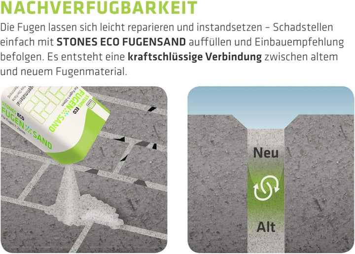 FUGENPROTECT 1 l - schützt STONES ECO Fugen im dauerfeuchten Umfeld