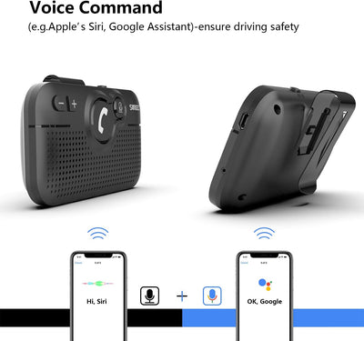 SUNITEC Freisprecheinrichtung für Auto,Bluetooth 5.0,Unterstützt GPS,Siri,Musik,Auto Power On,Google