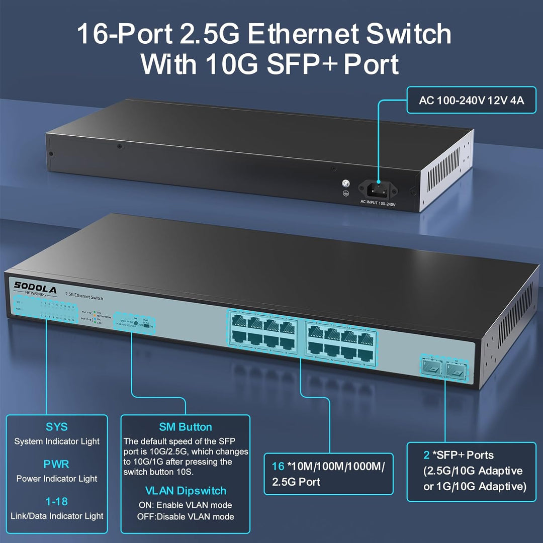 SODOLA 16 Port 2.5G Umanaged Ethernet Switch, 16X 2.5GBASE-T Ports,2X 10G SFP, 120Gbps Switching Cap