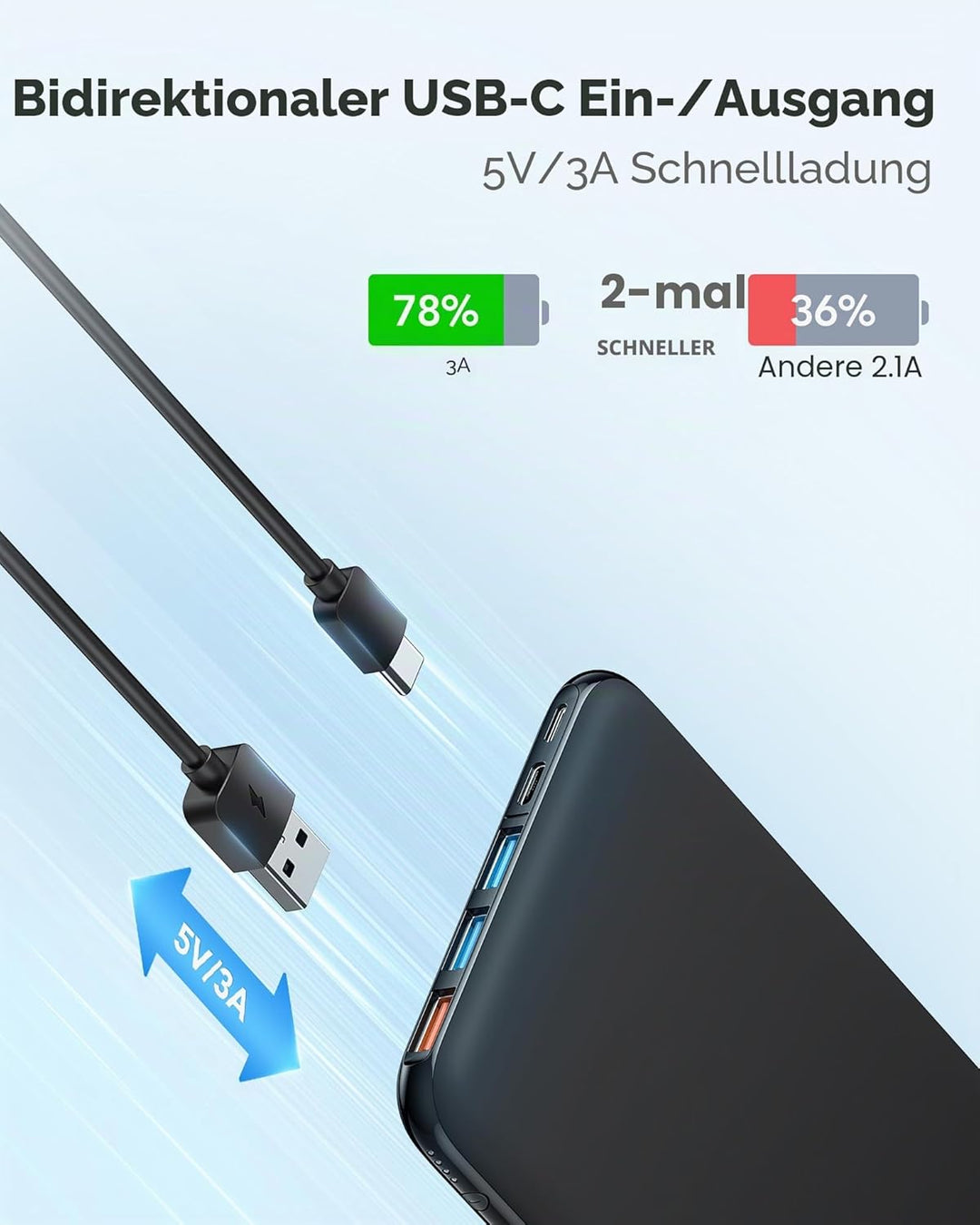 Charmast 26800mAh Powerbank USB C Externer Akku dünne Power Bank Handy Tragbares Ladegerät mit 3 Ein