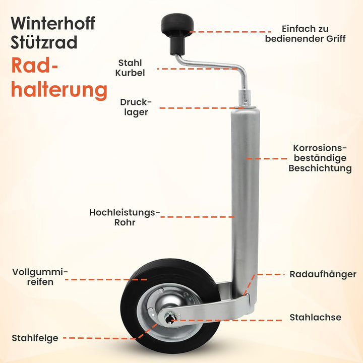 Winterhoff Stützradhalterung für Zugdeichseln 70mm rund Klemmschelle Stützradschelle 48mm Trailer mi