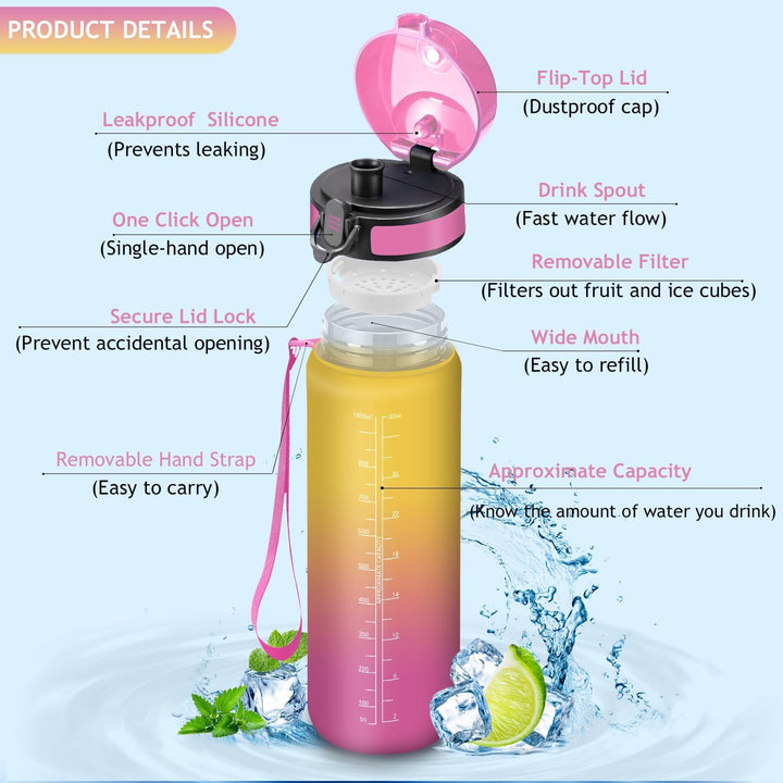 Vikaster Sport Trinkflasche, 500ml/1000ml/1500ml BPA-frei, Auslaufsicher, Kohlensäure Geeignet, für