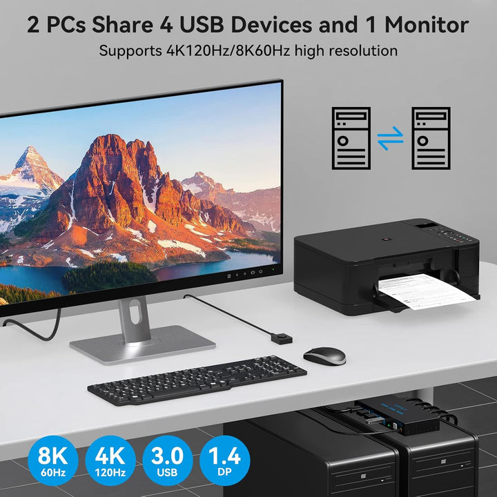 8K60Hz Displayport KVM Switch 2 PC 1 Monitore 4K@120Hz KVM-Switches für Zwei Computer Teilen Ein Mon