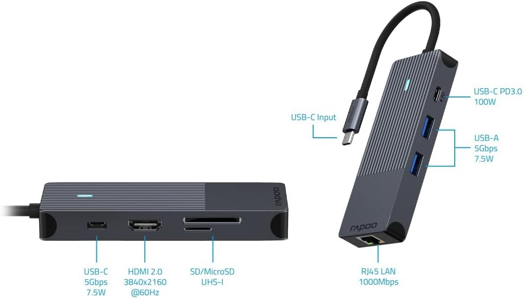 Rapoo UCM-2004 USB-C Multiport Adapter 8-in-1, 100W Power Delievery, 4k HDMI, 1 Gbps LAN, 1 USB-C un