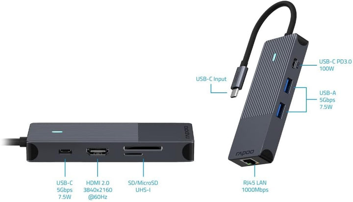 Rapoo UCM-2004 USB-C Multiport Adapter 8-in-1, 100W Power Delievery, 4k HDMI, 1 Gbps LAN, 1 USB-C un