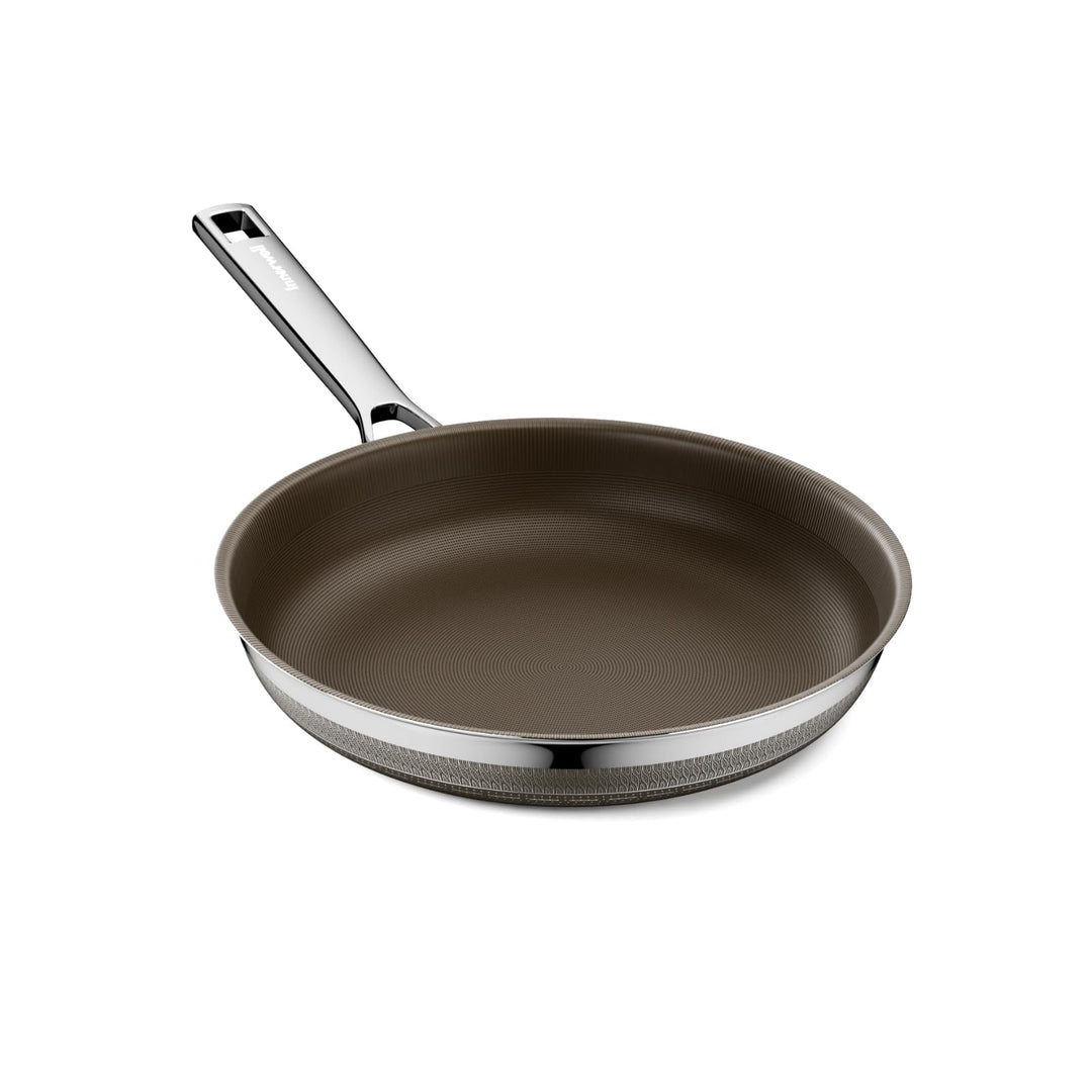 Innerwell Titan Keramik Bratpfanne 20 cm, Induktion Pfanne, Edelstahl Pfanne mit Antihaftbeschichtun