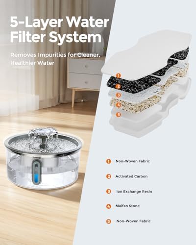 Katzenbrunnen Edelstahl und Ersatzfilter, 3.2L Trinkbrunnen für Katze mit Blumenfontäne & 12 Kohlefi