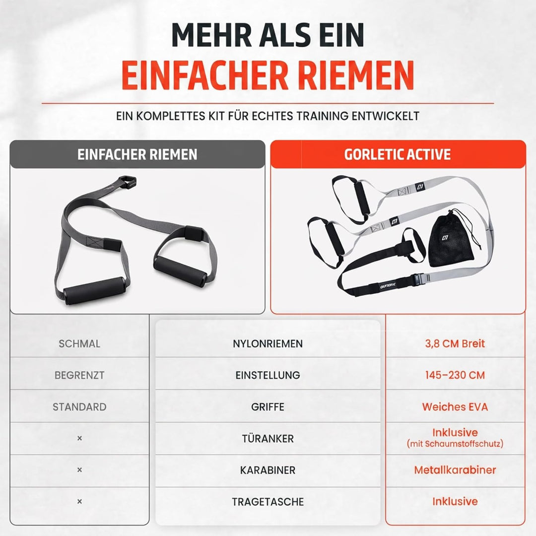 Suspensionstraining Trainingsgeräte, Sport Geräte, belastbar bis 300 kg, verstellbar von 145 bis 200