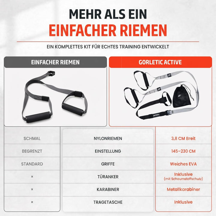 Suspensionstraining Trainingsgeräte, Sport Geräte, belastbar bis 300 kg, verstellbar von 145 bis 200