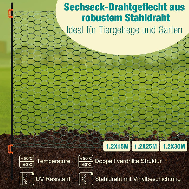 Begrenzungszaun Maschendrahtzaun mobiler Hühnerzaun & Hundezaun, 120 cm Höhe, Kunststoff beschichtet