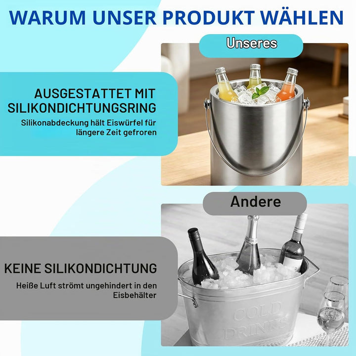 Eiswürfelbehälter mit Deckel, Sieb und Zange, Edelstahl Eiskübel Doppelwandiger Isolierter Eisbehält