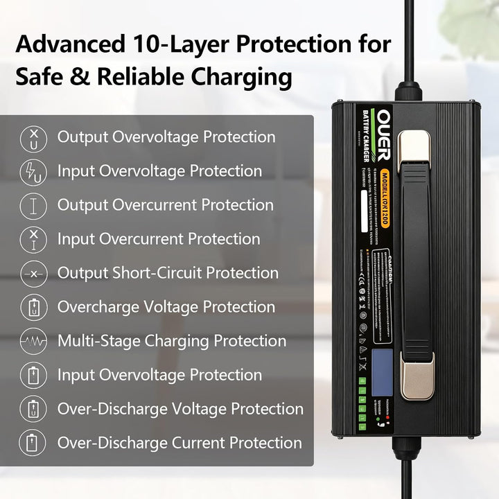 LiFePO4 Ladegerät 14,6V 40A für 4S 12V LiFePO4 Batterie, AC-DC, Smart 4 Stufen Laden mit Kühlventila