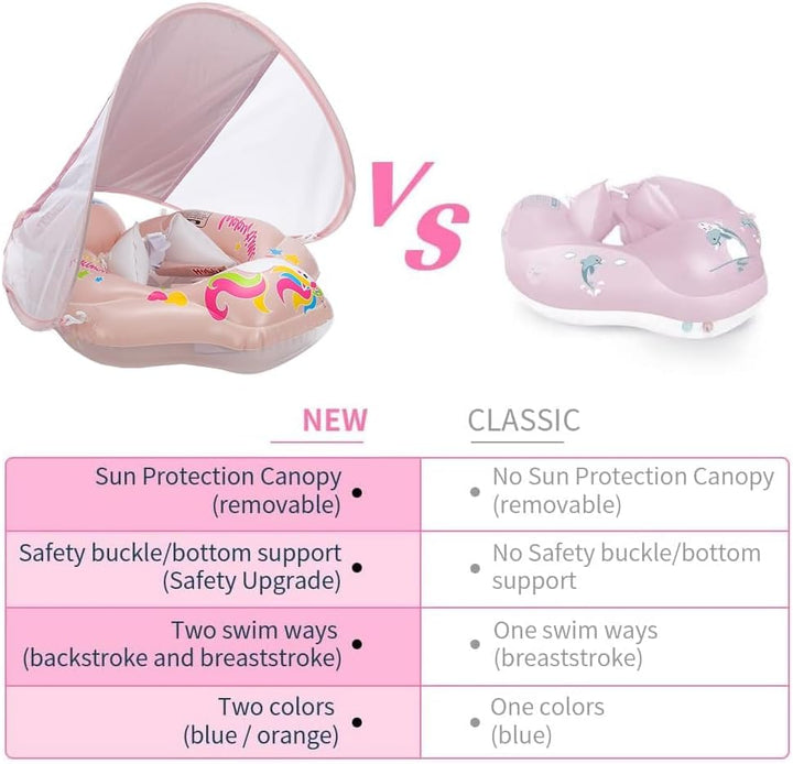 Baby Schwimmring mit Sonnendach Abnehmbaren,Schwimmring mit Sonnenschutz Verstellbare,Aufblasbarer S