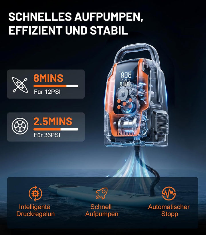 SUP Pumpe Elektrisch, 50PSI 3in1 Elektrische SUP Luftpumpe 12V DC Autoanschluss mit Inflation Auto-O