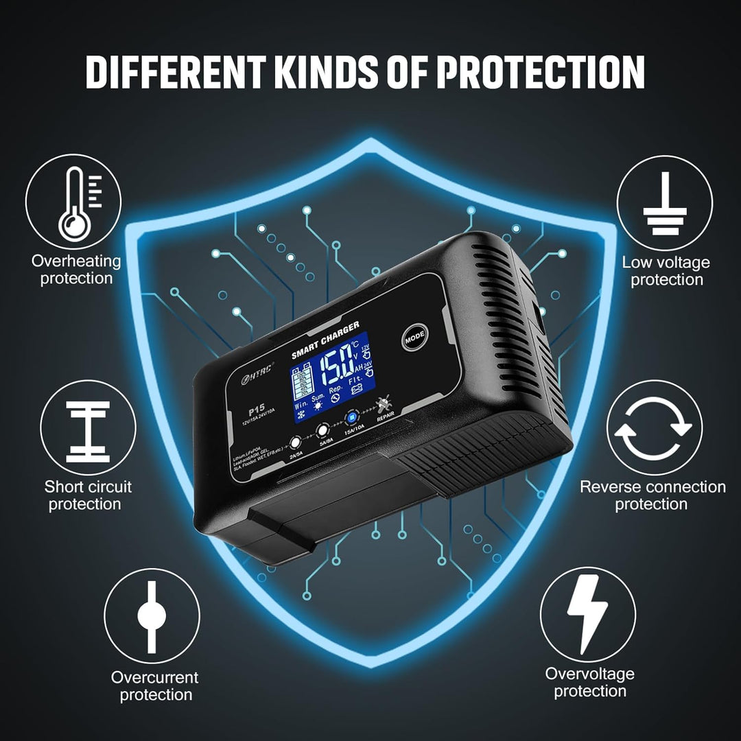 SolaMr 15A Auto-Batterie-Ladegerät, 12V und 24V Smart Automatic Battery Maintainer, Erhaltungsladege