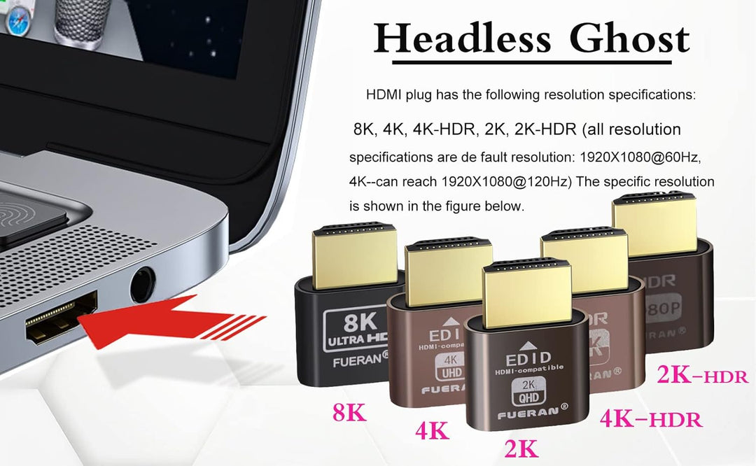HDMI Dummy Plug Headless Ghost Display Emulator Premium Aluminum PC（Fit Headless-1920x1080 New 4RD@6