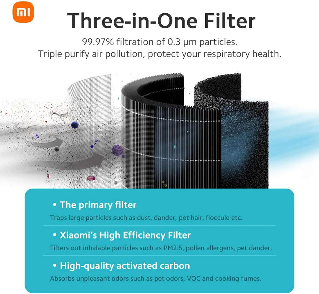 Xiaomi Smart Air Purifier 4 Lite Luftreiniger (beseitigt zu 99,97% Tierhaare, Pollen, Staub, Viren &