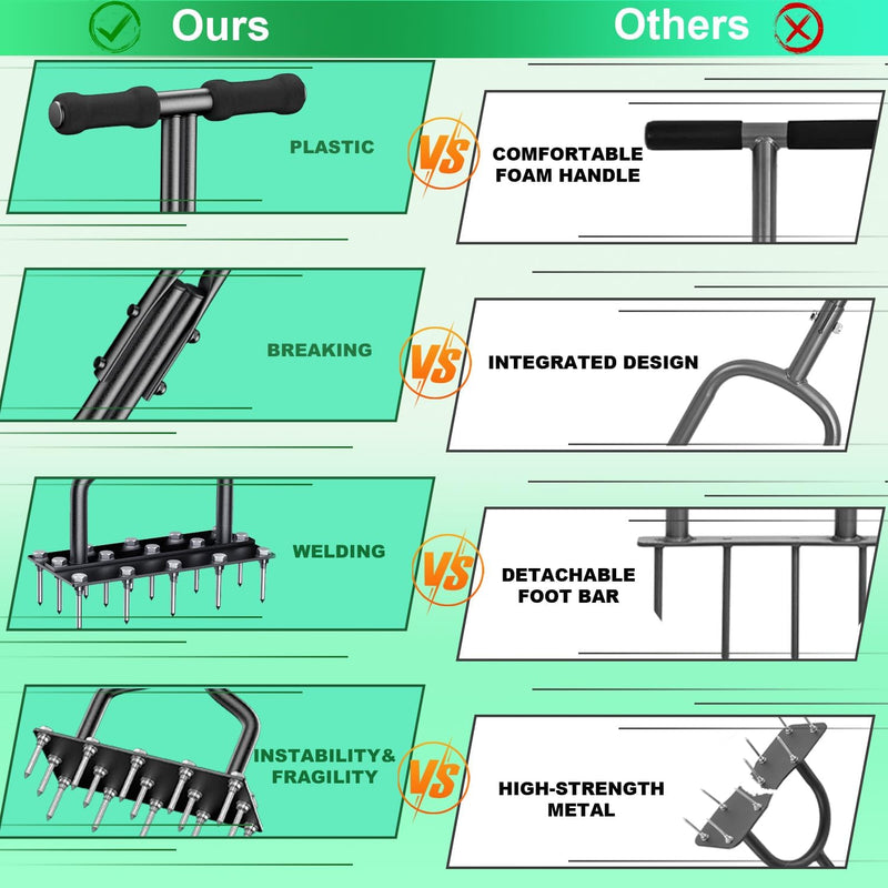 EEIEER Rasenlüfter Aerifizierer für Rasen, 2-in-1 Rasenbelüfter Vertikutierer 15 Spikes Rasen Belüft