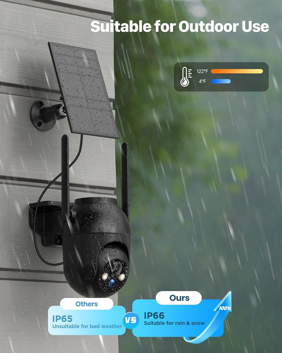 Überwachungskamera Aussen Akku und Solar Bewegungsmelder: 2K WLAN Kamera Outdoor Kabellos - 360° PTZ