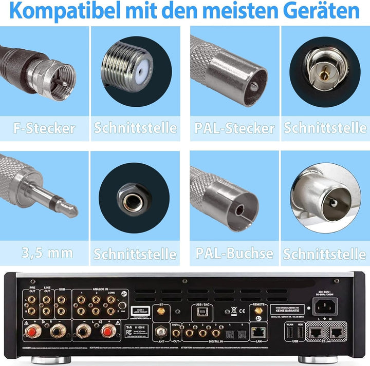 Maswell DAB DAB+ Antenne UKW Radioantenne Digitale Teleskopantenne für den Innenbereich mit Magnetfu