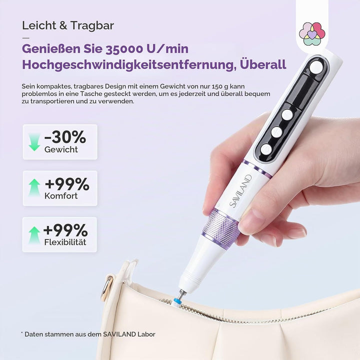 SAVILAND Nagelfräser Kabellos Tragbar für Gelnägel: 35000 u/min Fräser für Gelnägel, Professionell E