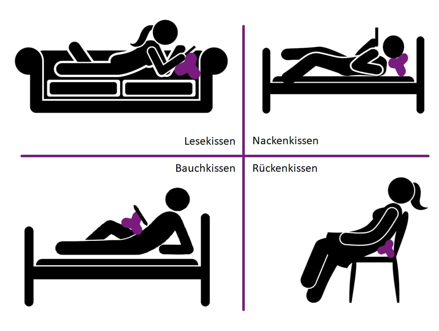Leseknochen Nackenkissen Kinder bequem und waschbar! Handgestopft und genäht in Deutschland - Nutzba