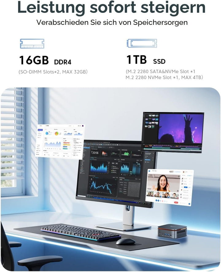 NiPoGi E1 Mini PC Ιntel Twin Lake N150(Aufgerüstet N100) Unterstützt W-11 Pro 16 GB RAM 1TB M.2 SSD,
