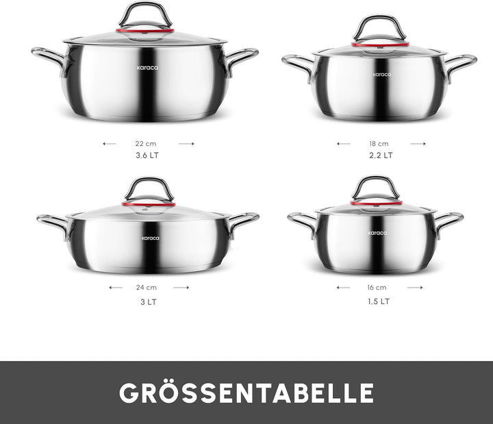 Karaca Emirgan 8-Tlg, Kochgeschirr Set aus Stahl Topfset, Kochgeschirr set, Kochtopfsets, Edelstahl,
