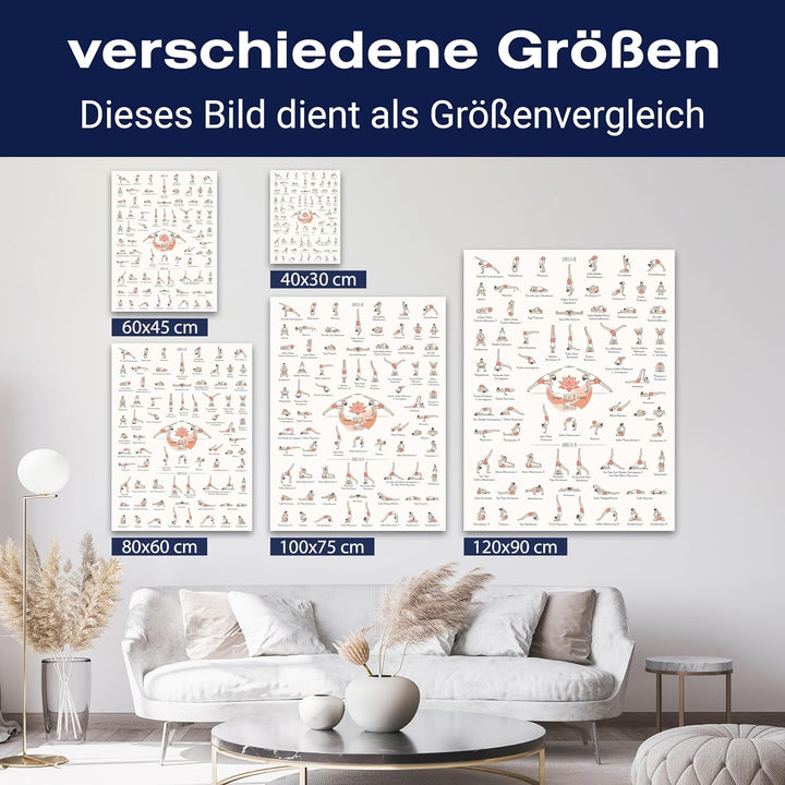 wandmotiv24 Leinwandbild Sport, 80x60cm, Hochformat, Yoga Positionen, Deko, Bilder auf Leinwand, Wan