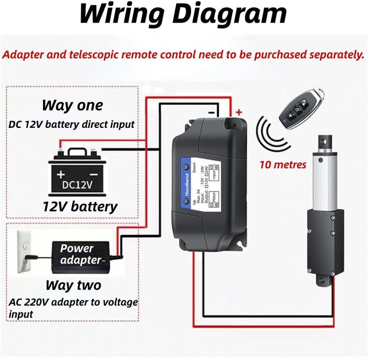 30mm DC 12V Linearaktuator Mini Electric Linear Motion Actuator Kurzschlussschutz T-Typ Schraube(Hub