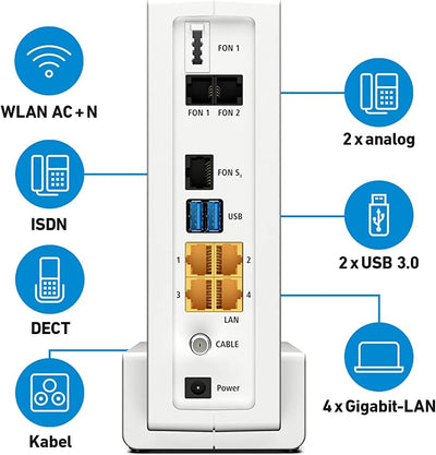 AVM FRITZ!Box 6591 Cable WLAN AC + N Router (DOCSIS-3.1-Kabelmodem, Dual-WLAN Ac+N (MU-MIMO) mit 173